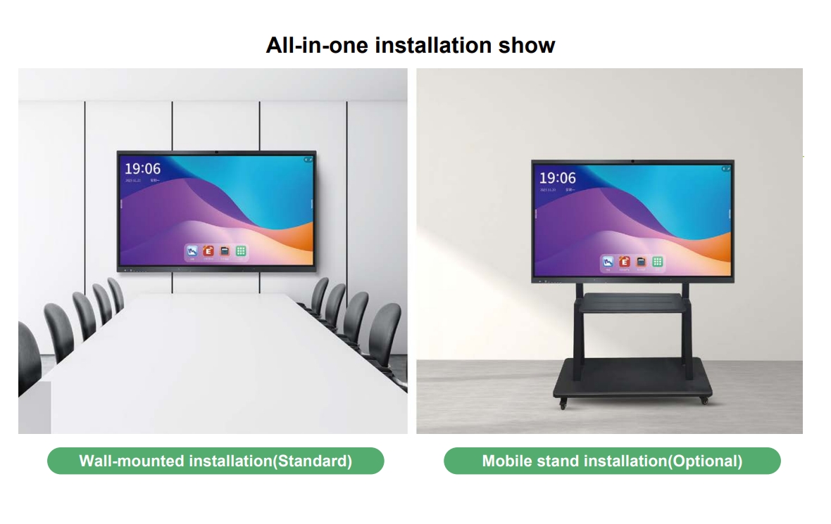 Wat kan een slim whiteboard doen?