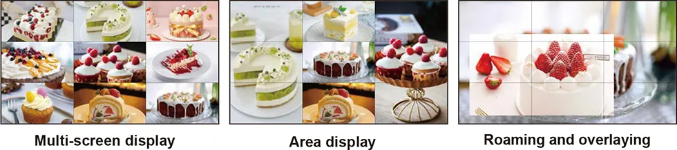 Wat is de LCD -videomuur?