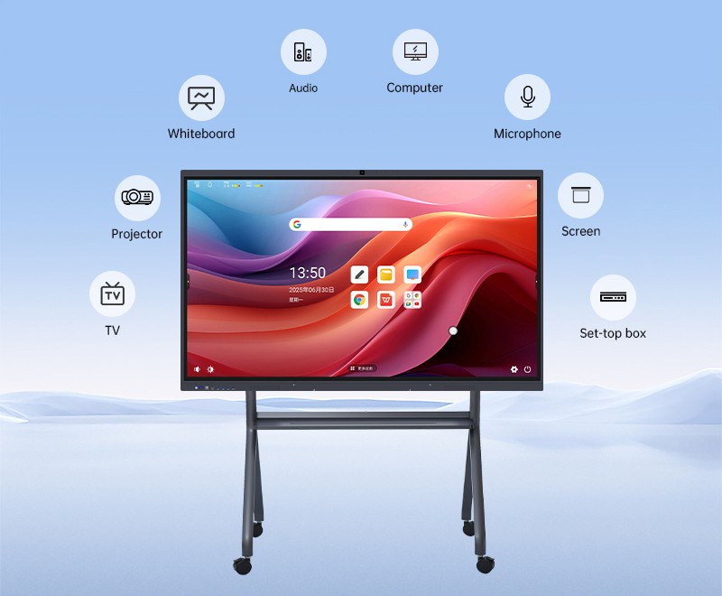 De kracht van precisie: Point Touch begrijpen in interactieve flatpanelbeeldschermen (IFPD) De kracht van precisie: Point Touch begrijpen in interactieve flatpanelbeeldschermen (IFPD)