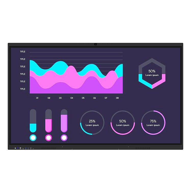 Ir Touch interactief whiteboard